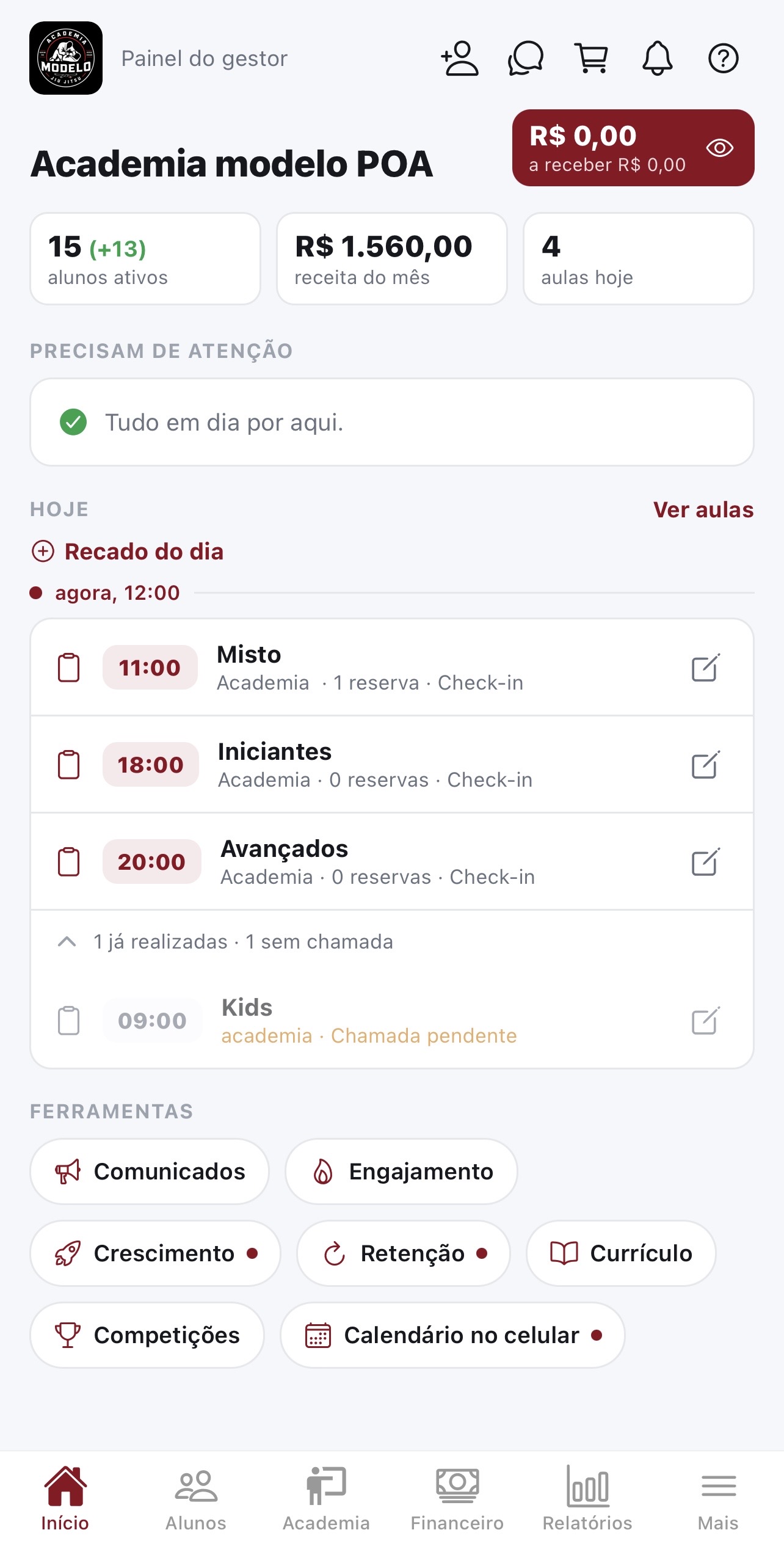 Painel do gestor